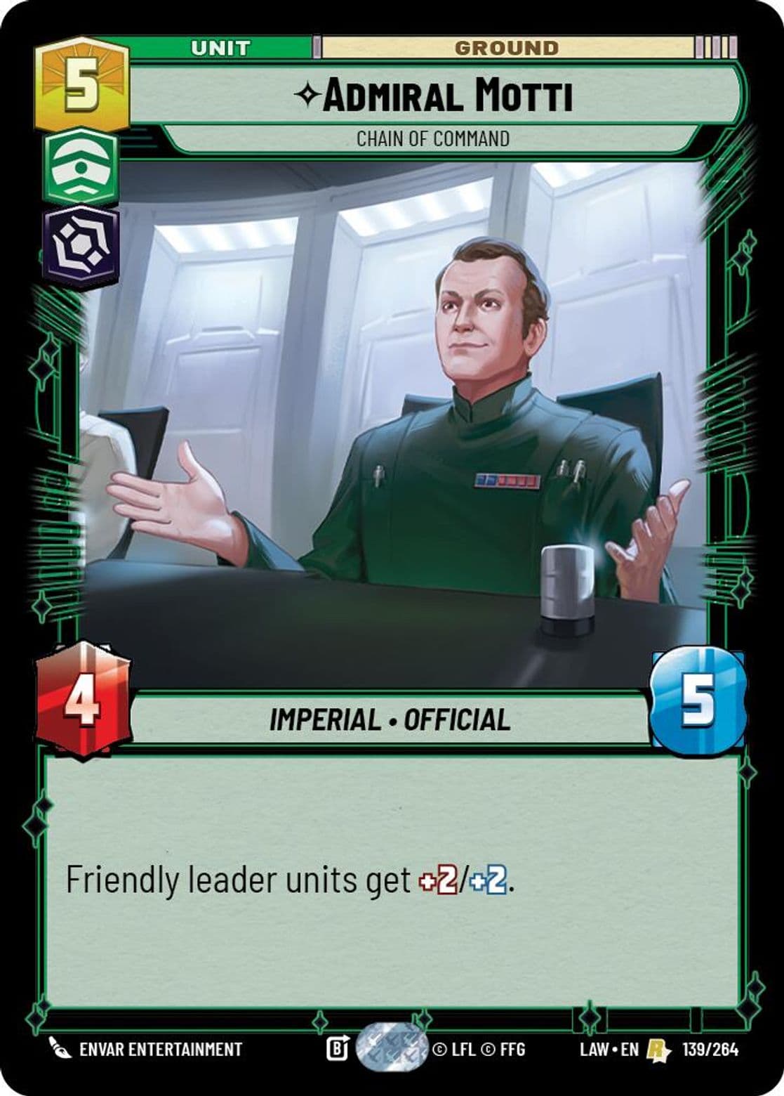 Admiral Motti, Chain of Command, Standard